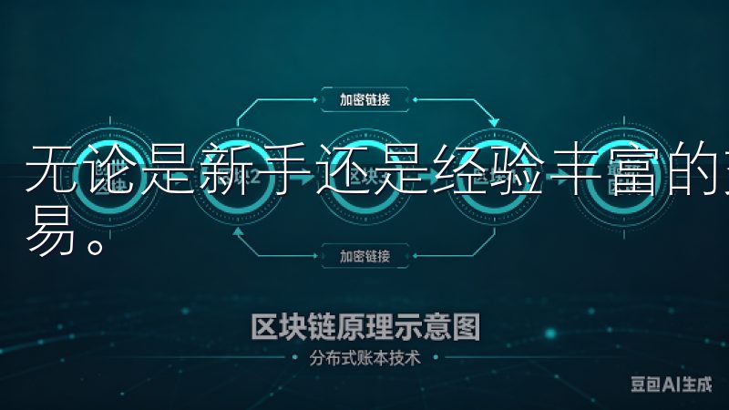无论是新手还是经验丰富的交易者，都可以在平台上顺利完成交易。