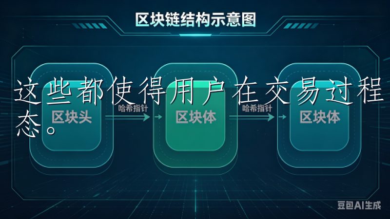 这些都使得用户在交易过程中能够更加高效、准确地把握市场动态。